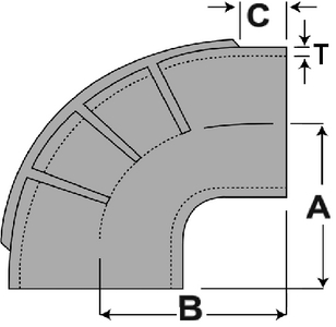 Options Image